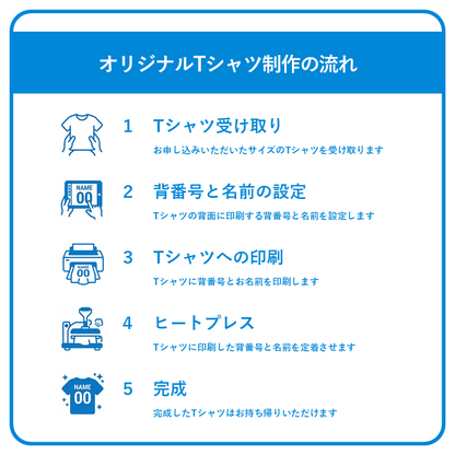 オリジナルTシャツ制作ワークショップ